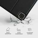 Bonita - iPad Pro 11 (4th/3rd Gen) Case 4