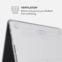 Energy - Macbook Case 19