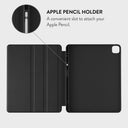 Mint Gelato - Dots iPad Pro 11 (4th/3rd Gen) Case 6