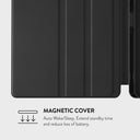 Aloha - iPad Pro 11 (4th/3rd Gen) Case 7