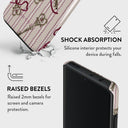 Unlocked - Xiaomi 12 Case 4