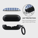 Lowkey - Samsung Galaxy Buds Case 2
