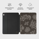 Bandida - iPad Air 10.9 (5th/4th Gen) Case 3