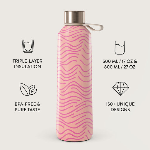 Secret Spot - Water Bottle 3