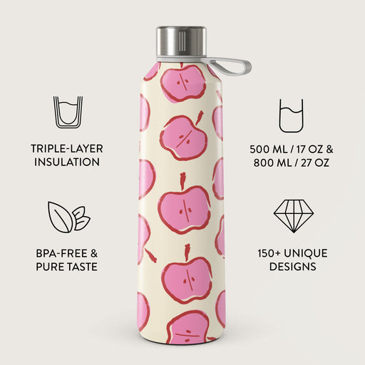 Bon Appétit - Water Bottle 3