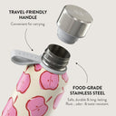 Bon Appétit - Water Bottle 4