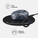 Navy Trench - Blue Google Pixel Buds Pro 2 Case 3