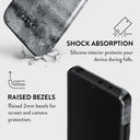 Concrete Jungle - Xiaomi Redmi Note 13 5G Case 4