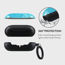 Ocean Waves - Blue Samsung Galaxy Buds Case 2