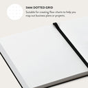 Vintage Glamour - Notebook 5