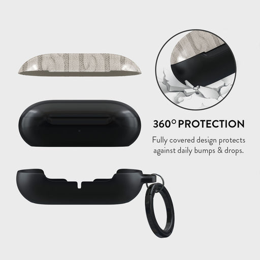Polar - Samsung Galaxy Buds Plus Case 2