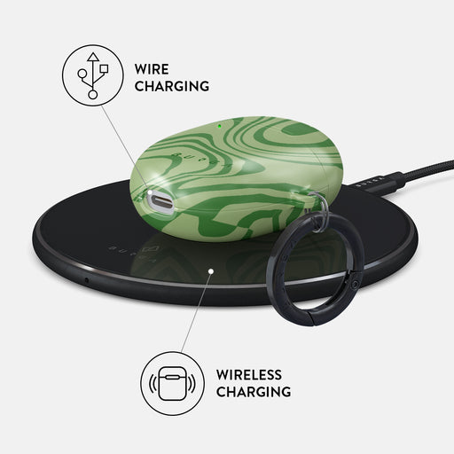 Funky Sensation - Google Pixel Buds Pro Case 3