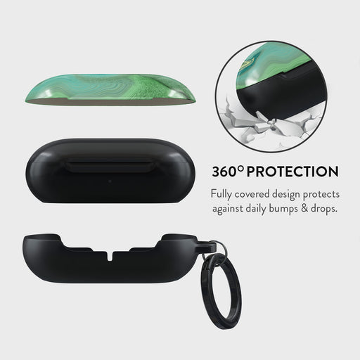 Rock On - Samsung Galaxy Buds Case 2
