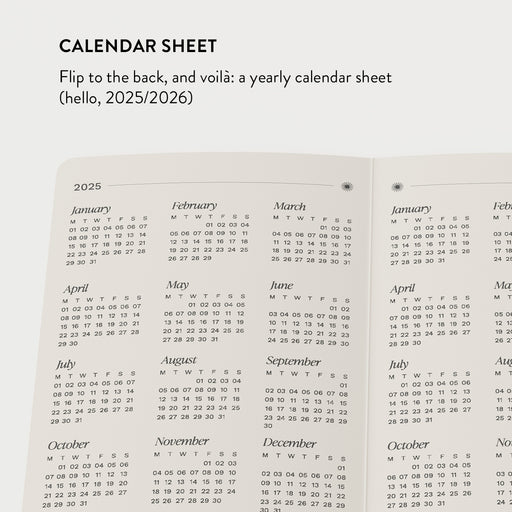 Margarita - Infinity Planner 6