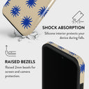 La Playa - iPhone 14 Pro Max Case 4