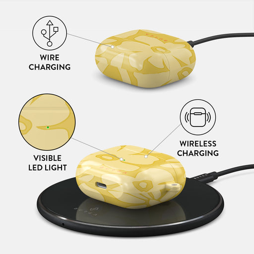 Core Memory - AirPods 3 Case 3
