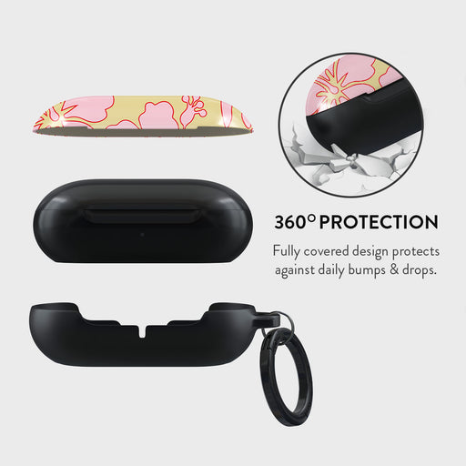 Tan Break - Samsung Galaxy Buds Case 2