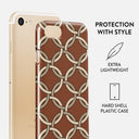 Heritage - iPhone SE (2022) Case 2