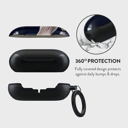 Nectar - Samsung Galaxy Buds Plus Case 2