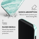 Fresh Breeze - Samsung Galaxy A55 Case 4
