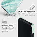 Fresh Breeze - Xiaomi Redmi Note 13 Pro 5G Case 4