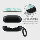 Fresh Breeze - Samsung Galaxy Buds Case 2