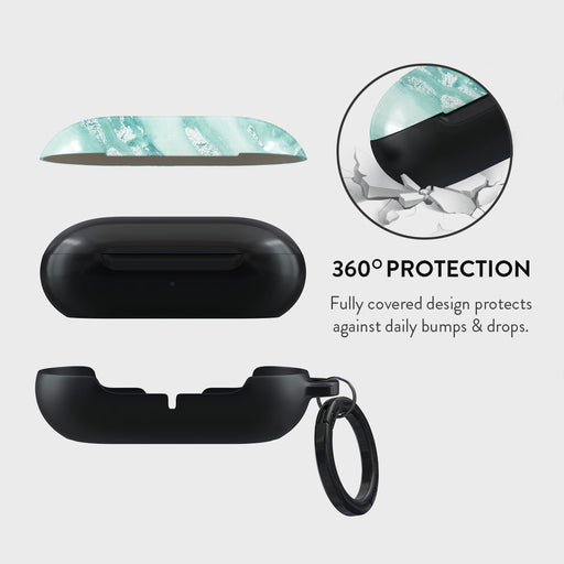 Fresh Breeze - Samsung Galaxy Buds Case 2