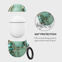 Ubud Jungle - Turquoise Google Pixel Buds Pro Case 2