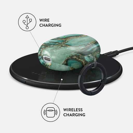 Ubud Jungle - Turquoise Google Pixel Buds Pro Case 3
