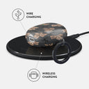 BFF - Google Pixel Buds Pro 2 Case 3