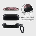 Melodrama - Samsung Galaxy Buds Plus Case 2