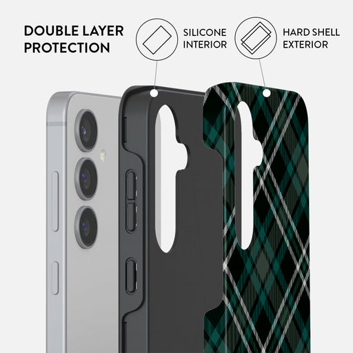 Mint Cookie - Samsung Galaxy S24 FE Case 2
