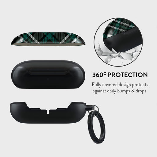 Mint Cookie - Samsung Galaxy Buds Plus Case 2