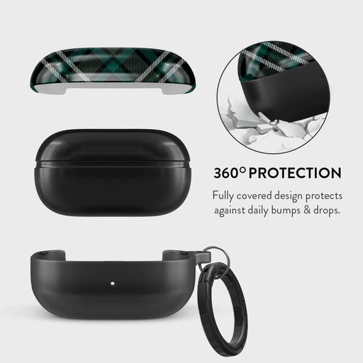 Mint Cookie - Samsung Galaxy Buds Live Case 2