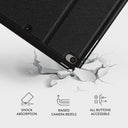 Soft Focus - iPad Mini 7.9 (5th Gen) Case 4
