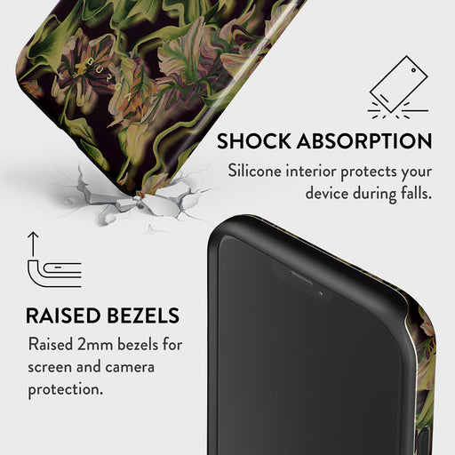 Subtropical - iPhone 12 Case 8