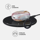 Frozen Leaves - Cute Marble Google Pixel Buds 2 Case 3