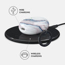 Bubble Gum - Google Pixel Buds 2 Case 3