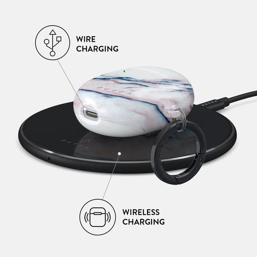 Bubble Gum - Google Pixel Buds 2 Case 3