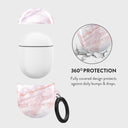 Mermaid Crown - Sea Shell Google Pixel Buds 2 Case 2