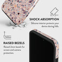 Sugar Coating - Colorful iPhone 13 Pro Case 8