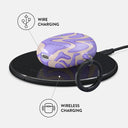 Y2Kool - Google Pixel Buds A Case 3
