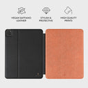 Vintage Edition - Spots iPad Pro 12.9 (4th/3rd Gen) Case 3