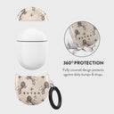 Leo - Google Pixel Buds 2 Case 2